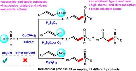 Solventcontrolled Coppercatalyzed Radical Decarboxylative Coupling