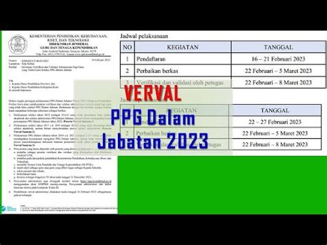 Update Verifikasi Dan Validasi Ppg Dalam Jabatan Ppg