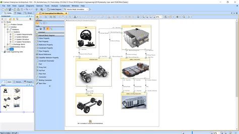 Magic Cyber Systems Engineer Model Bazlı Sistem Mühendisliği