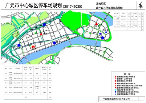 广元市城乡规划局关于《广元市中心城区停车场规划》方案征求意见的公示 广元市国土空间规划编制研究中心