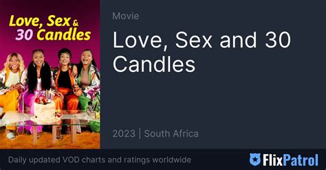 Love Sex And 30 Candles • Flixpatrol