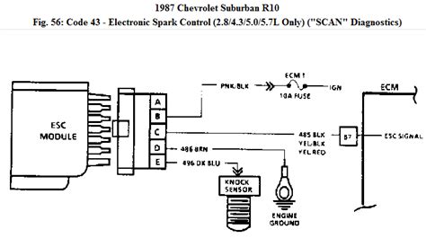 Chevy Blazer Knock Sensor Wiring Diagram Wiring Diagram