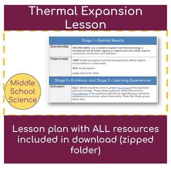 Thermal Expansion Lesson by Bec in the Middle | TPT