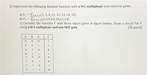 Solved Implement The Following Boolean Function With A X