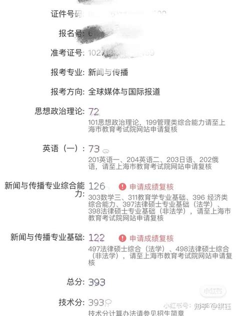 新传三跨一战上岸经验帖！ 知乎