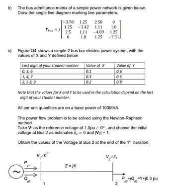 Answered B The Bus Admittance Matrix Of A Bartleby