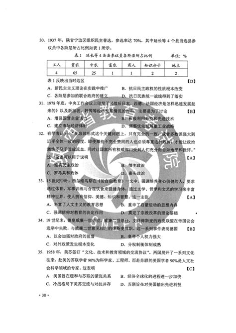 2020年全国ii卷文综真题及参考答案（图片版）7高考网