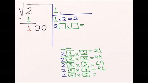 C Mo Calcular La Ra Z Cuadrada De Cualquier N Mero Youtube