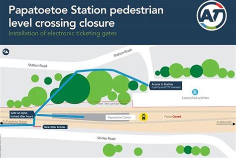 Safety improvements at Papatoetoe Station - OurAuckland