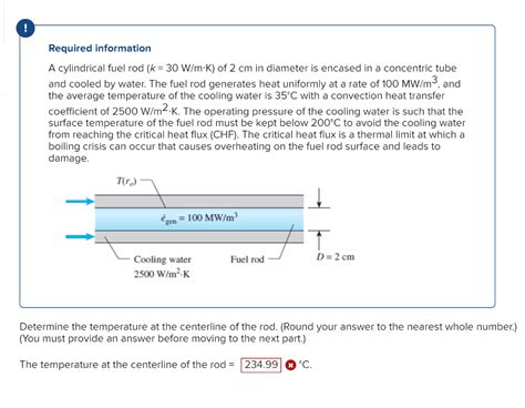 Solved Required Information A Cylindrical Fuel Rod K 30 Chegg