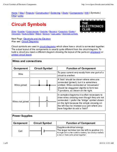 (PDF) Circuit Symbols | Osiah Mwakasyuka - Academia.edu