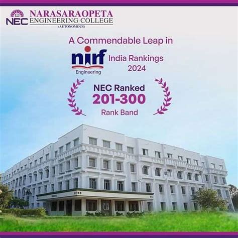 Nec Guntur Admission 2025 Fees Courses Placement Ranking