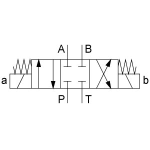 Hydraulic Directional Valve Symbols