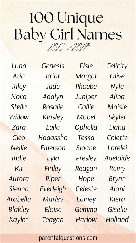 100 Unique Baby Girl Name Ideas Their Meanings In 2024 Baby Girl