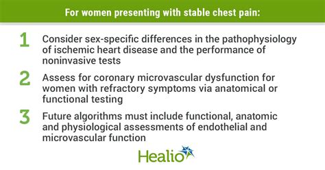 Consider Sex Specific Imaging Differences For Women Presenting With Angina