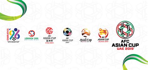 The evolution of AFC Asian Cup logos — CENTRAL ASIAN FOOTBAL ...