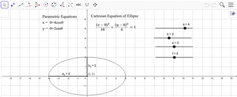 Equation For Ellipse Graph - Diy Projects