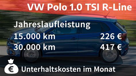 Kosten Und Realverbrauch Vw Polo Tsi R Line Auto Motor Und Sport