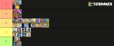 Pokemon Generations 1 9 Tier List Community Rankings TierMaker