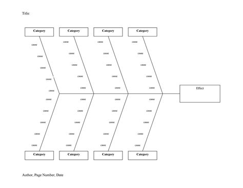 43 Great Fishbone Diagram Templates & Examples [Word, Excel]