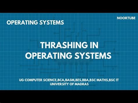 Thrashing Operating System Virtual Memory University Of Madras