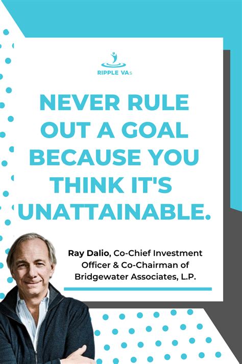 Ray Dalio Principles | Virtual assistant, Learn social media, Social ...