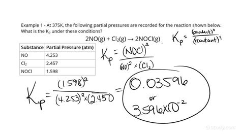 How To Calculate An Equilibrium Constant Kp Using Partial Pressures