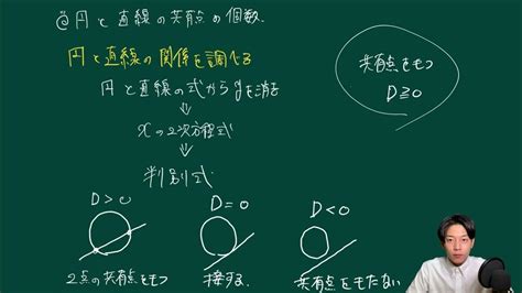 【数学ii図形と方程式】円と直線の共有点の個数 Youtube