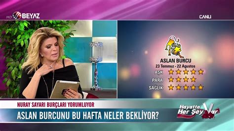 Aslan burcunu bu hafta neler bekliyor 5 Aralık 2016 Dailymotion Video