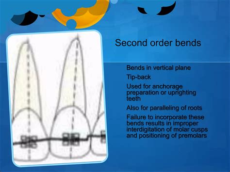 Fixed Orthodontic Appliances Ppt