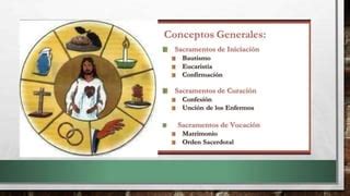 Sacramentos de curación PPT