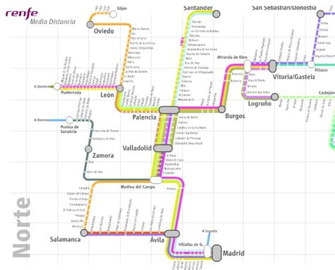 VIAJAR A MADRID TRENES MEDIA DISTANCIA En MADRID