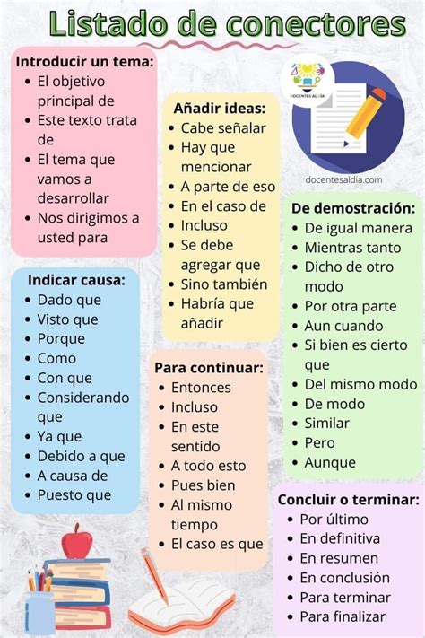 Listado De Marcadores Y Conectores Para Organizar Un Discurso Artofit