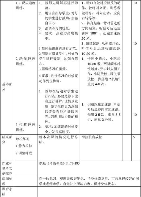 体能训练教案word文档免费下载文档大全