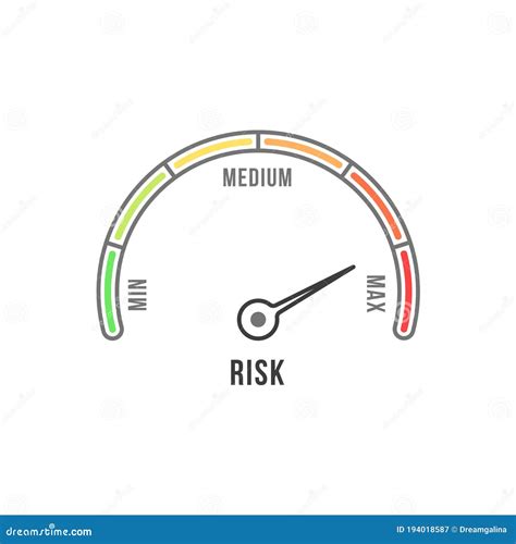 Risk Meter Icon Gauge Chart With Different Danger Levels Isolated On