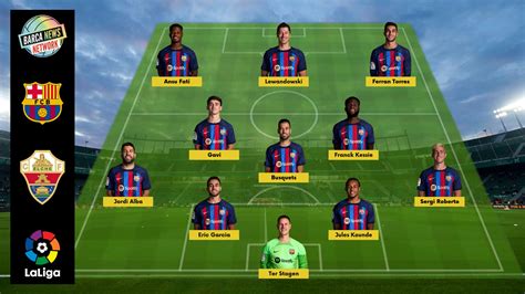 Expected Line Up Of Barcelona Against Elche