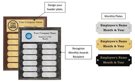 2020 Employee of the month Plaques and Awards - Gem Awards