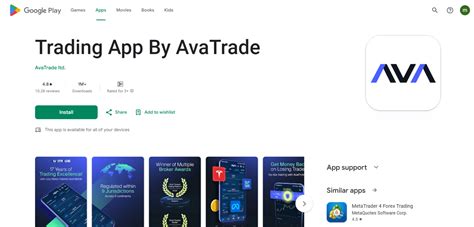 Avatrade Review ☑️ South Africa Edition Updated 2025