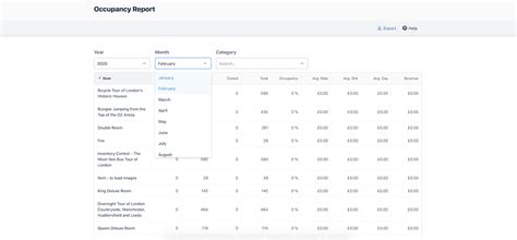 Reporting On Occupancy Checkfront