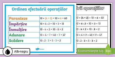 Ordinea efectuării operațiilor Planșă Twinkl