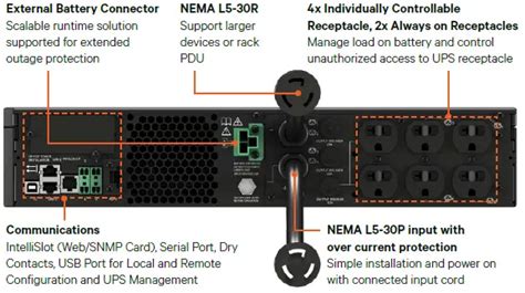 Vertiv Liebert Gxt Lithium Ion Ups Instruction Manual