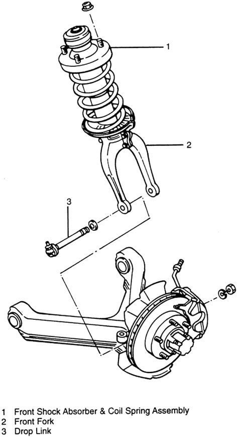 Chevrolet Truck S P U Wd L Mfi Ffv Ohv Cyl Repair Guides