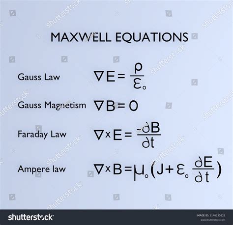 Gauss Law Magnetism Images Browse Stock Photos Vectors Free