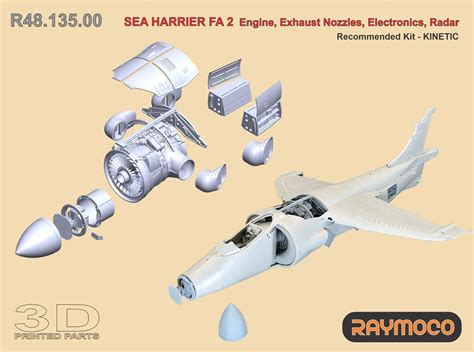 Sea Harrier FA.2 Detail Set Released | AeroScale