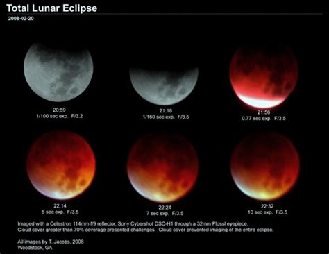 Your Photos of the Total Lunar Eclipse - Universe Today