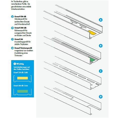 Knauf CW Standprofil 2 600 X 50 X 50 Mm Stahl BAUHAUS