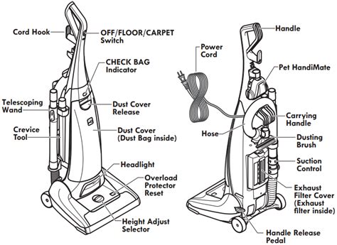 Kenmore Bu1005 Vacuum Cleaner Manual Manualslib