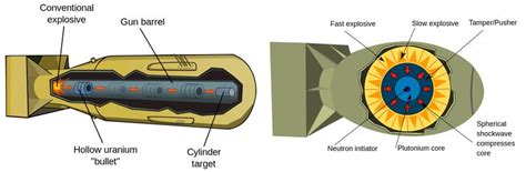 Is This North Korea's Nuclear Bomb?