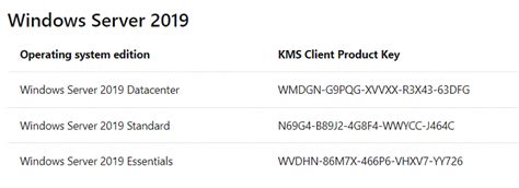 Windows Server Kms Host Key