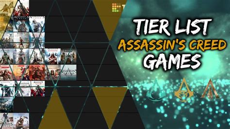 Tier List Assassins Creed Games Youtube